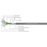 ulticable-high-Speed