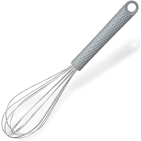 Igluu Meal Prep Stainless Steel Balloon Whisk Cover