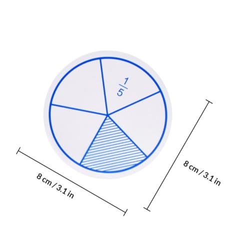Círculos de fracciones SECFOU con aprendizaje visual para dominar matemáticas 2