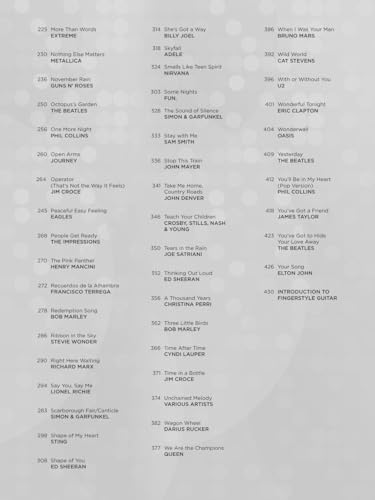 100 Most Popular Songs for Fingerpicking Guitar | Solo Guitar Songbook with Tablature and Standard Notation | Fingerstyle Songbook for Acoustic Guitar | For Beginners and Advanced Players - Image 5