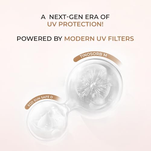 Image of Aqua Fusion Sunscreen SPF50 | 5X Protection with SPF 50 PA+++ | Infused with Himalayan Spring Water | Non-Greasy, For All Skin Types - 60ml