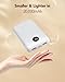 VEGER Powerbank 20000mAh, 22.5W Power Bank Klein Aber Stark Externer Handyakkus PD QC3.0 Schnelles Aufladen USB C Externer Akku Kompatibel mit iPhone/Samsung/Huawei/iPad usw(Weiß)