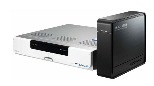 Amazon | I-O DATA DTCP-IP対応ハードディスク LAN DISK AV 1.5TB HVL1