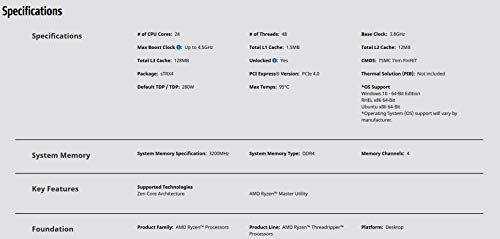AMD Ryzen Threadripper 3960X 24-Core, 48-Thread Unlocked Desktop Processor by AMD - Image 2