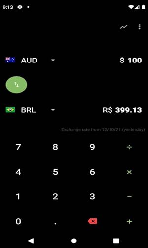 Currency Converter around the world- تحويل عملات حول العالم