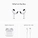 New Apple AirPods (3rd Generation)