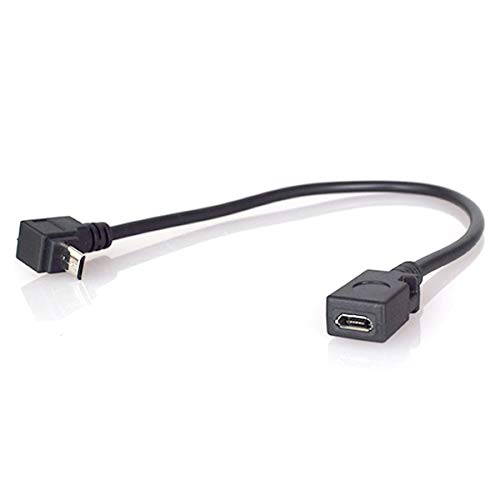 mZAZn microUSB 20Z`@P[u(L^)