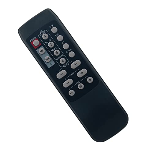 Télécommande Nakamichi NK6 ALLIMITY cassée résolvez le problème avec cette rechange