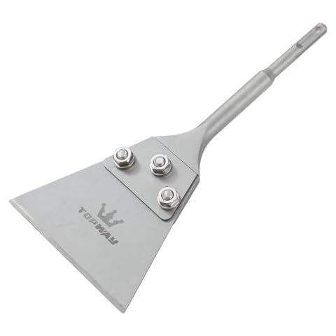 TOPWAY 5 Inch SDS Plus Floor Scraper Cover