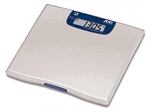 A&D Precision Scale with Bluetooth Data Output