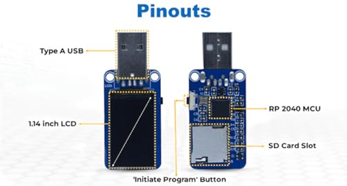 HackyPi Ultimate USB-hackningsverktyg för etiska hackare