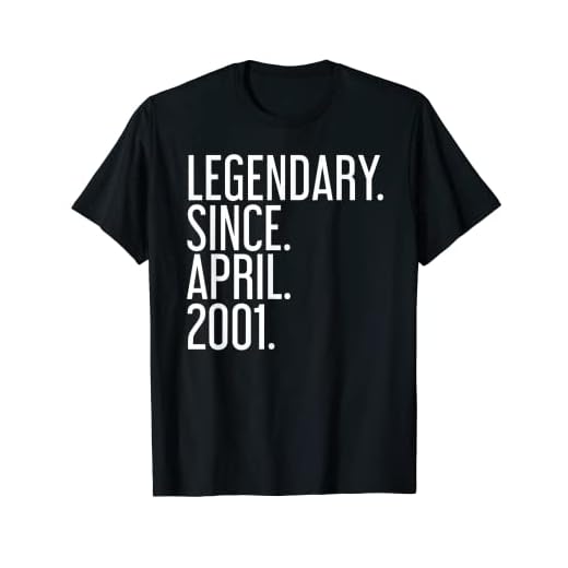 LEGENDARIO. DESDE ABRIL. 2001. 18 Años 18 Cumpleaños Camiseta