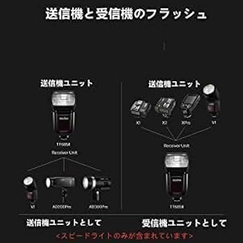 Amazon | 【Godox正規代理】GODOX TT685II-S フラッシュストロボ