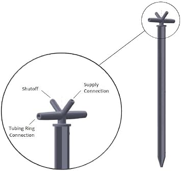 Pot Dripper Feeder Stake Primerus Drip Ring (25 Stakes)