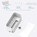 Hulker Extension Lead with USB Slots 5 Way Outlets 3 USB Ports Tidy Socket Extension with Overload Protection 3250W 13A Cord 2M Power Strip Cable Management Box White