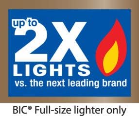 Bic Classic Lighters, Cigar Cigarette Maxi Lighter, Full Size, 5