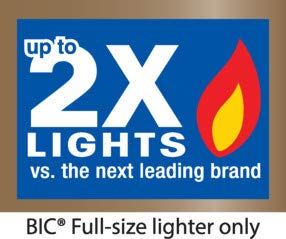 Bic Classic Lighters, Cigar Cigarette Maxi Lighter, Full Size, 5 #TOP5