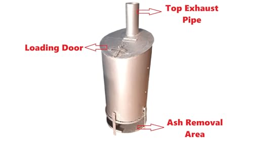Image of Solid Waste Incinerator - 20 Kg /Day Capacity | Portable, Eco-Friendly Waste Burner | No Smell, No Power, No Fuel | Ideal for Homes, Clinics & Institutions