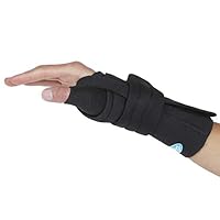 Algopix Similar Product 18 - Comfort Cool Wrist Thumb CMC