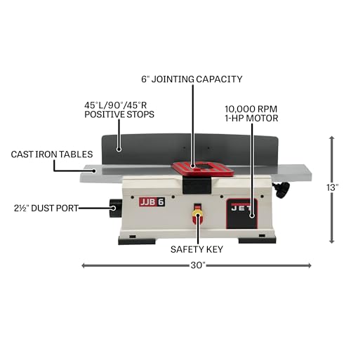 Image of JET 6-Inch Benchtop Jointer, Helical Cutterhead, 1 HP, 115V 1Ph (JJ-6HHBT)