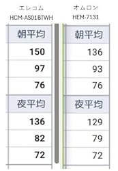お客様イメージ、クリックしてカスタマーレビューを開く
