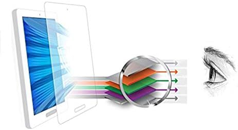 Blue Light Filter Screen Protector for iPad Air 5th Generation iPad Air 4th Generation 10.9 inch iPad Pro 11 inch Tempered Glass -2 Pack