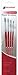 Price comparison product image Humbrol AG4150 Evoco Paint Brushes Sizes 0,2,4,6 by Airfix