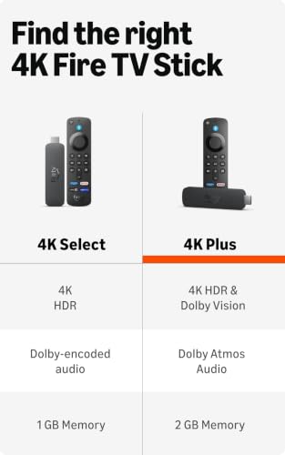 Amazon Fire TV Stick 4K Plus - Image 5