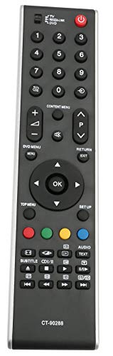 ALLIMITY CT-90288 sub CT-90126 Remote Control Replace fit for Toshiba Smart TV 47Z3030D 32C3502P 42XV515D 42CV515DG 32XV550P 32C3006P 46XV565DG 37XV563D 42XV501P 46XF351P 32CV500P 32XV501P 42XV565D - Image 3
