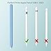 KELIFANG Silicone Case Sleeve Cover for Apple Pencil (USB-C) 2023, Protective Skin iPad Pencil Holder, Anti-Slip Grip Accessories Compatible with Apple Pencil 3rd Generation, Sky Blue