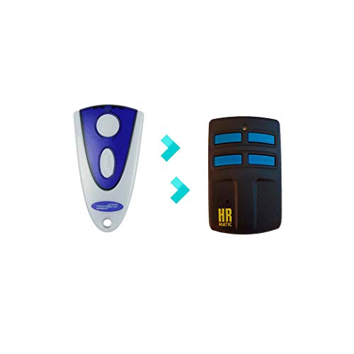 Mandos De Garaje NOVOFERM BricoDepot ️ 2024