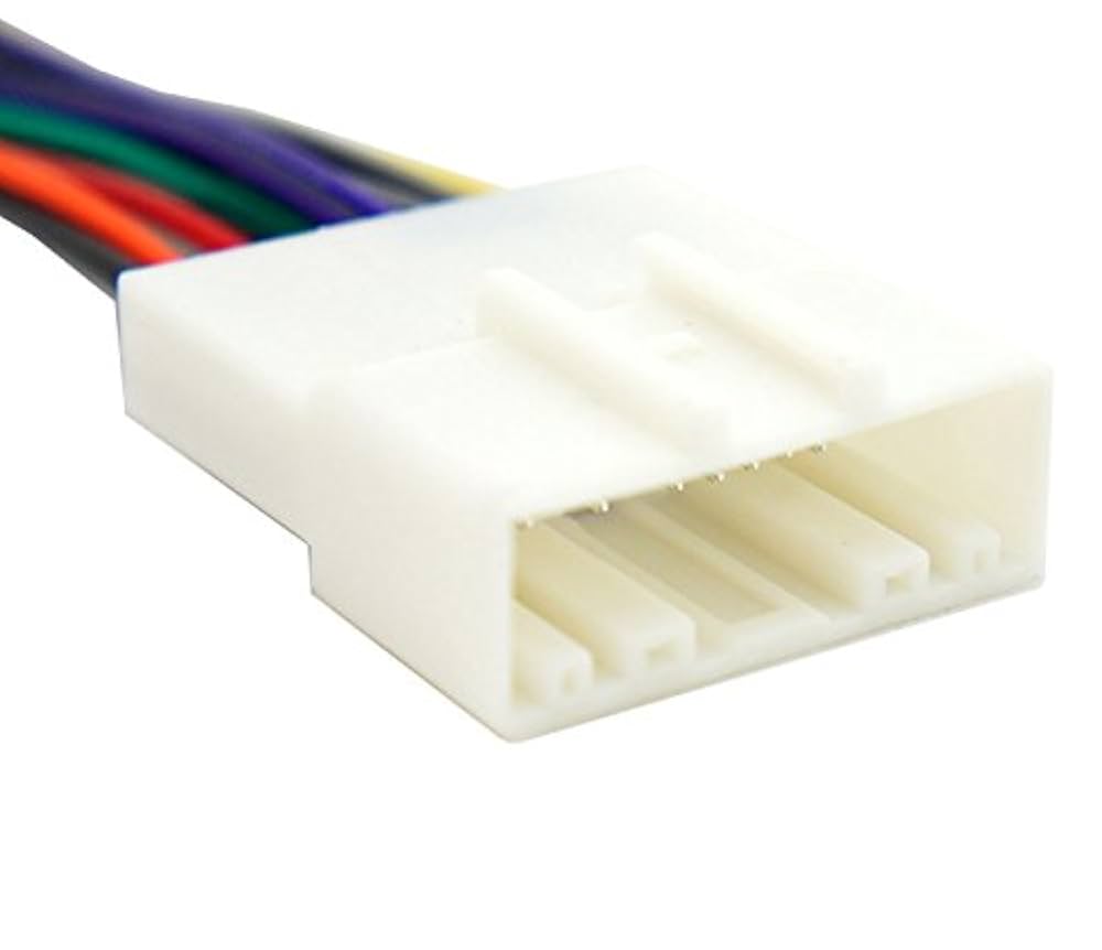 hammo アプリリア　5’8 Amazon.com: Deal4GO Housing Shell kit with Faceplate Rails