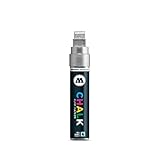 Molotow