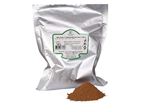 Kürbis Gewürz 0,300 kg/ Pumpkin Pie Spice, Perfekt für Kürbissuppe, Apfelkuchen, Karottenkuchen, Muffins, Bananenbrot und Weihnachtsplätzchen von Prima Gewürzt, Gewürzgroßhandel Krefeld Cover