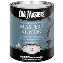 Old Masters 72004 Master Armor, Flat, 1 Quart