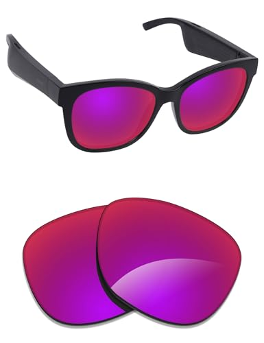 Image of Alphax Polarized Replacement Lenses Compatible with Bose Soprano BMD0011
