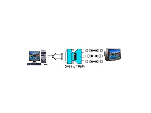 Monoprice Dvi-I Male To 3 Rca Component Adapter W/ Dip Switch For Ati Video Cards (Gold Plated) #TOP3