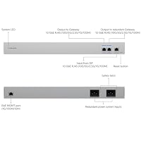 Ubiquiti 10 GbE WAN Switch Linking Two Shadow Mode High Availability, USW-WAN-RJ45 – Ansicht 5