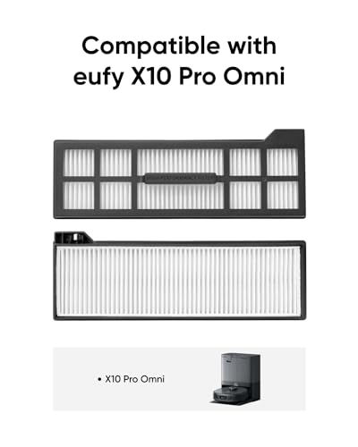 Product Variant View