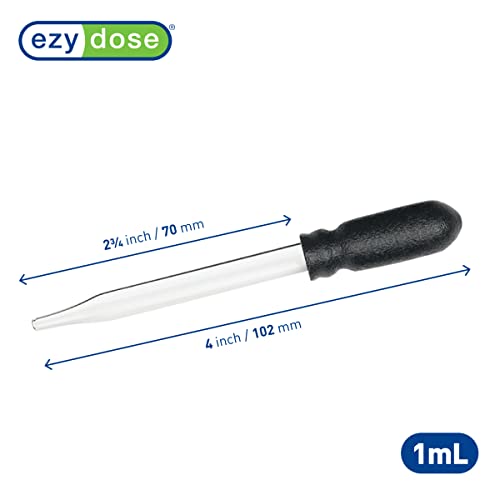 image for EZY DOSE Ear and Eye Medicine Dropper, For Liquid Medicine, 1mL Capaci