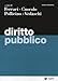 Diritto Pubblico - 3