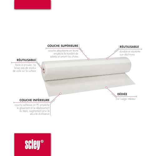 Alfombra protectora autoadhesiva de doble capa SCLEY con reverso antideslizante 4