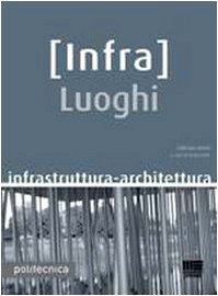 Infra Luoghi