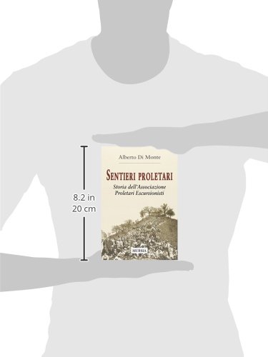 Sentieri proletari: Storia dell'Associazione