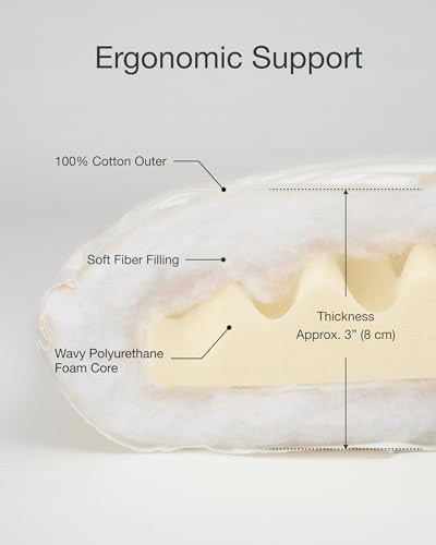Image of FULI Premium Japanese Futon Bed, Foldable Floor Bed, Foam Core, Twin, White | Portable Sleeping Pad Shikibuton, Made in Japan, cotton surface, polyester and polyurethane foam fill, 2.5 in thick