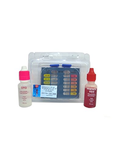Jardin202 Estuche Analyzer