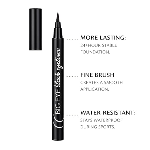 Image of Eyeliner - Waterproof And Long Wearing Bold Felt Tip Pen Glossy | Smudge Proof Eye Makeup | Quick Drying | Black, 1.5Ml | Vegan & Cruelty-Free(Eyeliner Black)