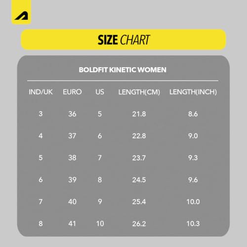 Image of Boldfit Running Shoes for Woman Anti Slip Sports Soft Sole Walking Shoe for Ladies Comfort Gym Footwear for Girls