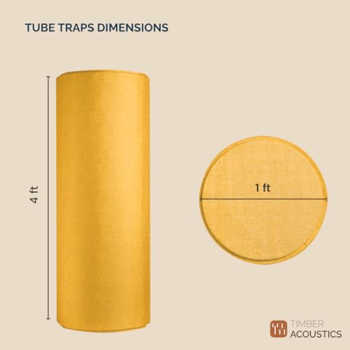 Image of Timber Acoustics Tube Traps | Rockwool | Freestanding Bass Traps | Absorber Diffuser | Room Acoustics & Soundproofing | Home Theatres & Music Studios [Single] 4' x 1' (Yellow)
