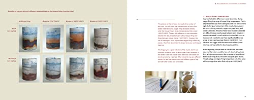 Saggar Firing in an Electric Kiln: A Practical Handbook